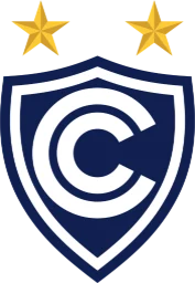 Escudo do Cienciano