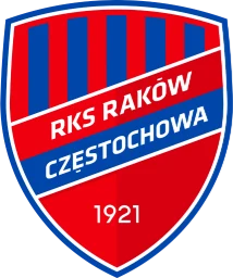 Escudo do Raków Częstochowa