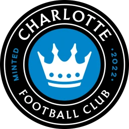 Escudo do Charlotte FC